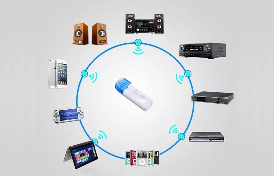 Картинки ПОДКЛЮЧИТЬ ТЕЛЕВИЗОР ЧЕРЕЗ BLUETOOTH