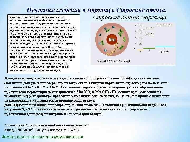 Основное состояние марганца. Строение атома марганца. Строение атомама марганца. Электронное строение атома марганца. Строение атома маршнвца.