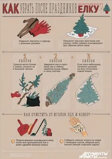 Ситуация после нового года