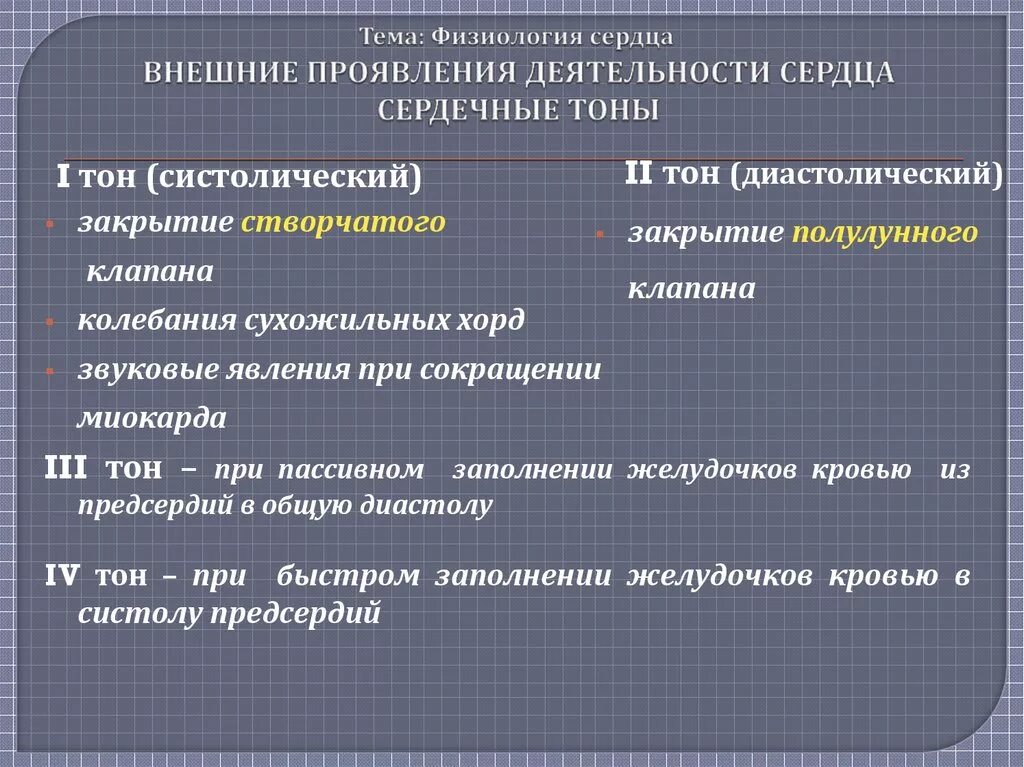 Внешнее проявление деятельности направление. Внешние проявления деятельности сердца физиология. Механические и звуковые проявления сердечной деятельности. Внешние проявления деятельности сердца: тоны сердца.. Звуковые проявления сердечной деятельности тоны сердца,.