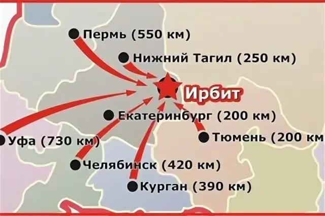 Ирбит доехать. Екатеринбург ирбит. ирбит тюмень расстояние. ирбит екатеринбург расстояние. екатеринбург ирбит карта.