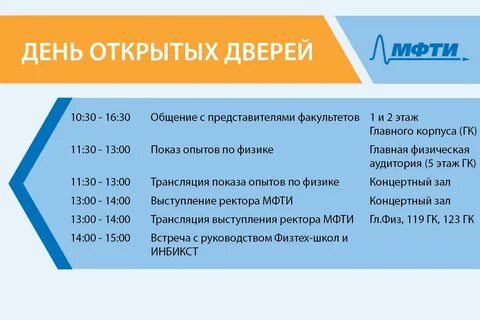 Мфти абитуриенту