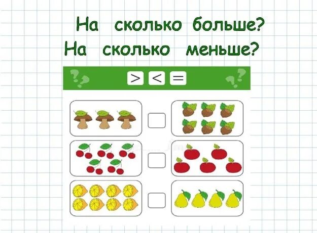 Чему равен x. Таблица умножен. Запиши наибольшее и наименьшие числа. Кто больше. Найдите сумму чисел 2 класс.
