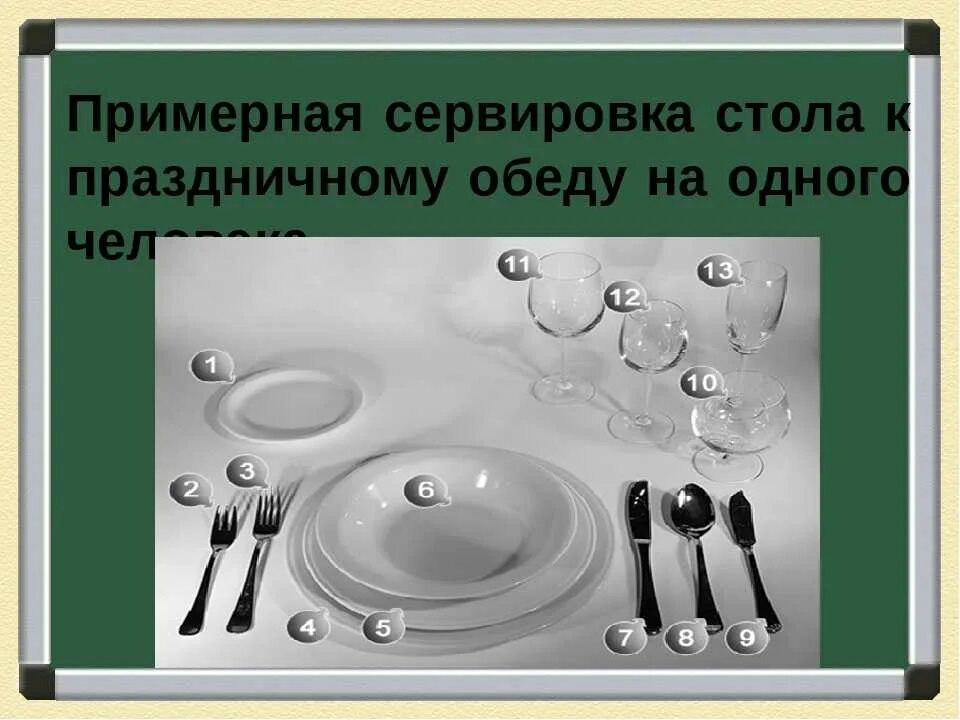 Сервировка стола 5. Сервировка стола технология. простая сервировка стола. задание сервировка стола. сервировка обеда.