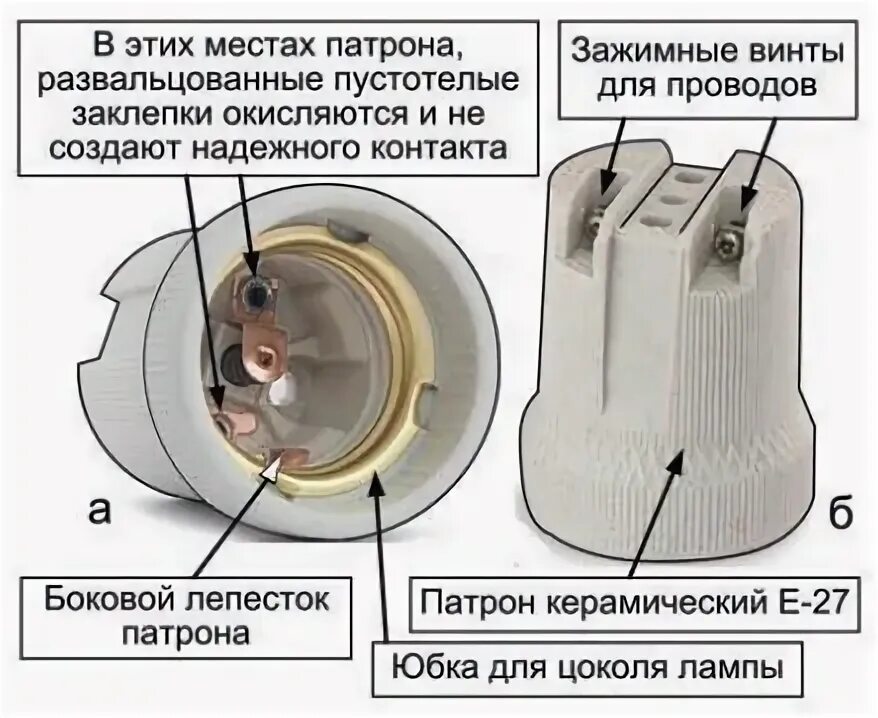 Плюс и минус на лампочке. Патрон е27 фаза ноль. Патрон где плюс где минус. Схема подключения проводов к патрону лампы. Патрон где плюс где минус.
