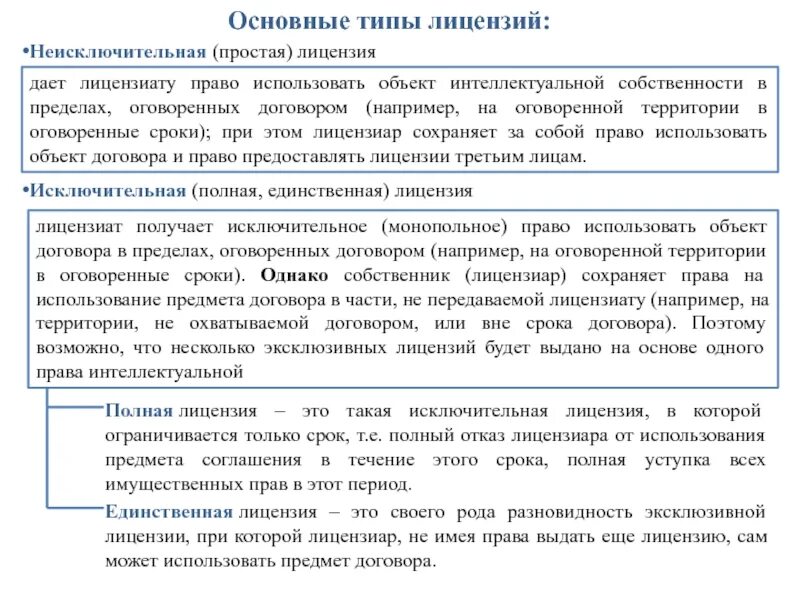 Исключительное владение