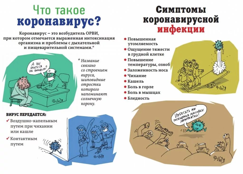 Осложнения после коронавируса у детей. Схема симптомов коронавируса. Поражение нервной системы при ковид19. Неврологические последствия коронавируса. Осложнения коро.