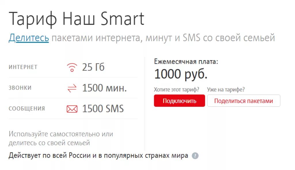 Тариф смарт. Наш смарт МТС тариф. Подключить смарт МТС. Наш Smart тариф МТС подключить.