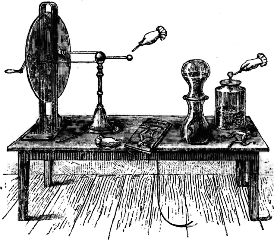 Подошва физиков. Изобретение электричества. Электричество в древности. Электричество 19 века.