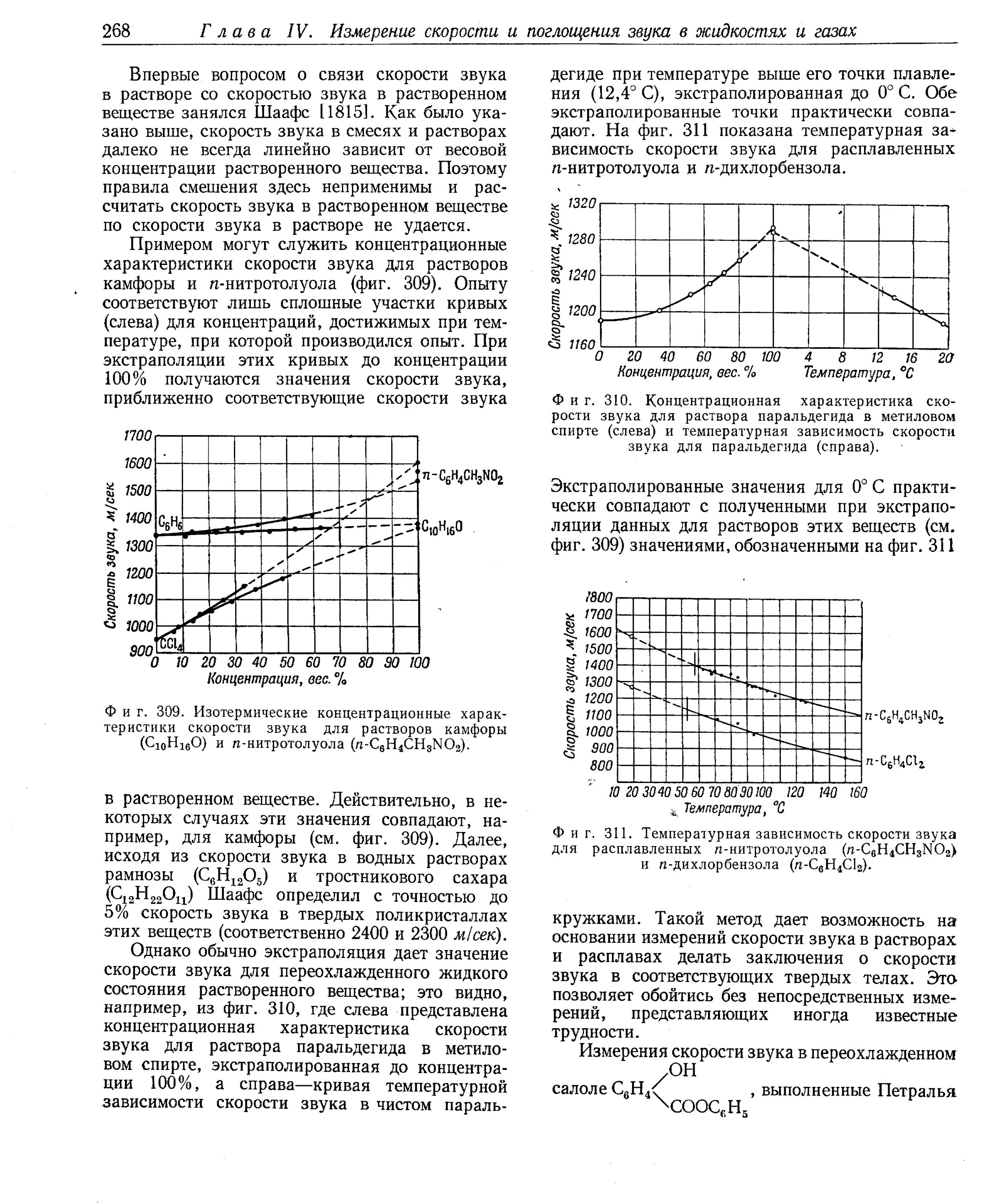 Определение скорости звука воздухе. Способы измерения скорости звука. Как измерить скорость звука. Зависимость скорости звука от температуры. Скорость звука в растворе.