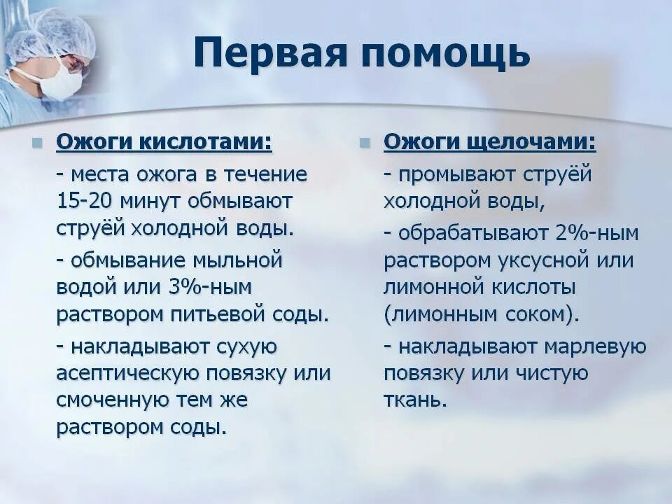 Оказание первой помощи при ожоге щелочью