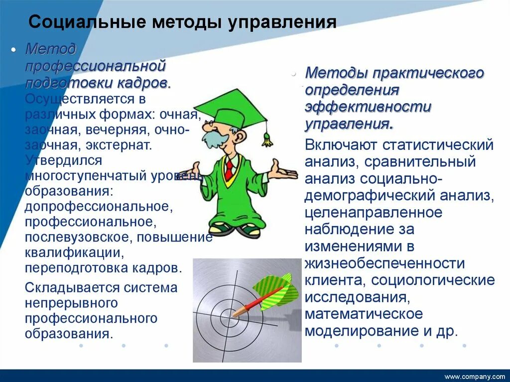 Социальное управление это ответ. Социальные методы управления. Способы социального управления. Методы общественного управления. Методы социального менеджмента.