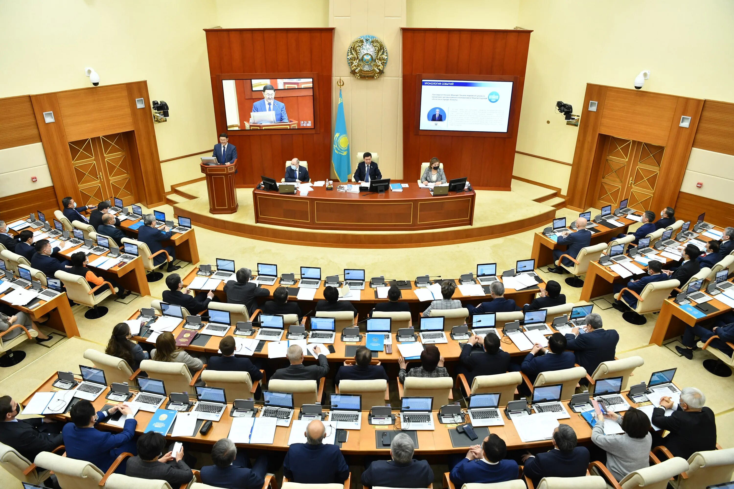 Мажилис рк. Мажилис казахстана. парламент. роспуск парламента. выборы в мажилис.