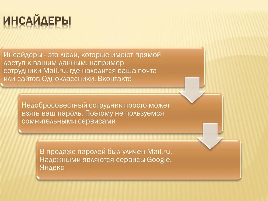 Инсайдер что это такое простыми словами. Инсайдер что это такое простыми словами. Неправомерное использование инсайдерской информации. Кто такие инсайдеры. Инсайдер это простыми словами.