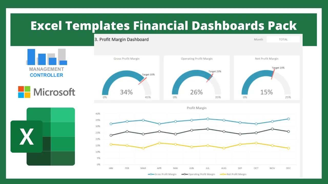 Fin template это шаблон. Дашборды в excel. Мониторинг дашборд. Дашборд в эксель. Дашборд excel шаблоны.