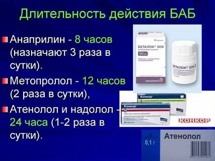 Метопролол побочные