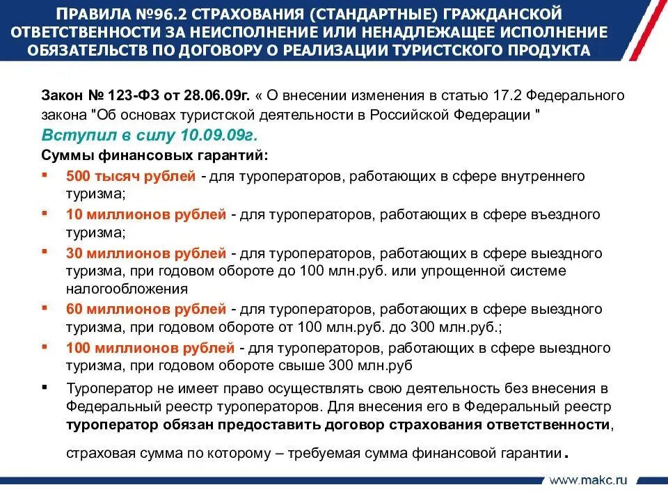 Положение о правилах страхования гражданской ответственности. Ответственность за нарушение договора страхования. Неисполнение обязательств по договору. Правила страхования ответственности. Сумма страхования ответственности.