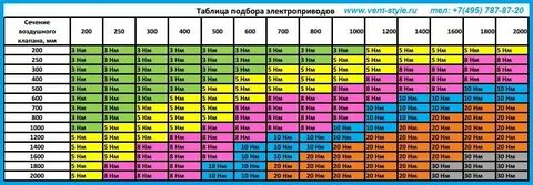 Подбор воздушного