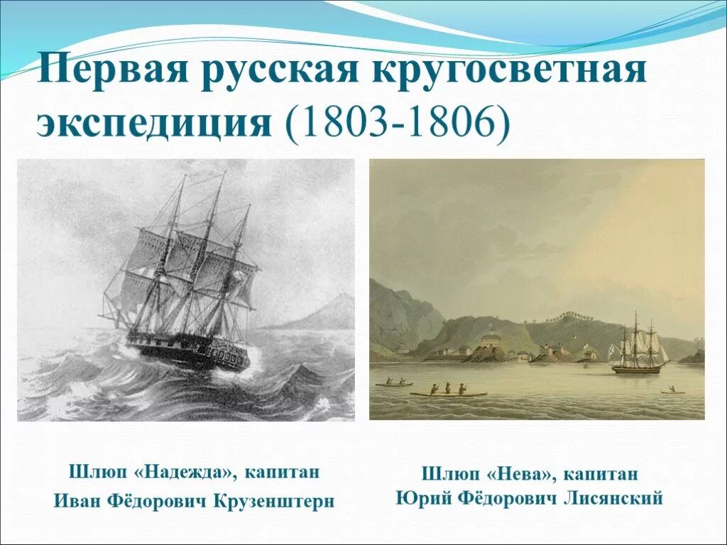 Первое русское кругосветное плавание 1803-1806.