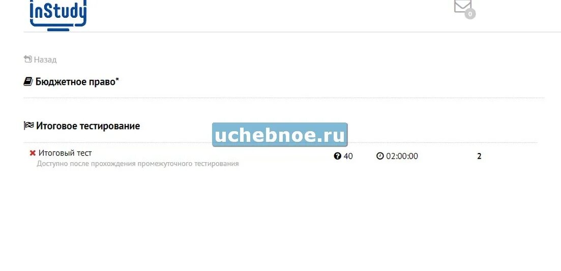 Дист МВЕУ. МВЕУ личный кабинет. Вход МВЕУ. Личный кабинет студента вышка. Мвеу дист