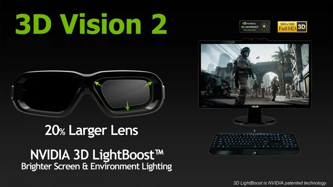 Очки NVIDIA. NVIDIA 3d Vision. 3d Vision программа. NVIDIA 3d Vision Video Player. Nvidia 3d игры