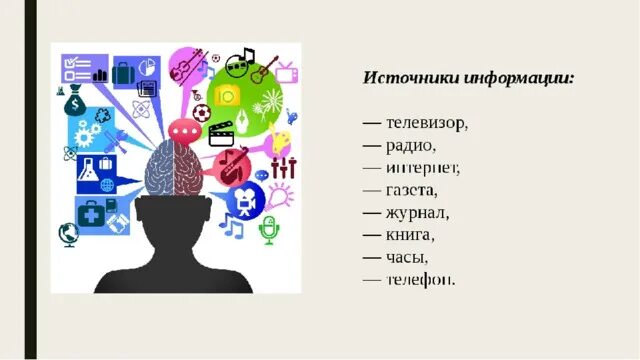 Способы переработки информации 8 класс. Способы получения информации. Источник информации в русском языке. Средства получения информации родной язык. Иллюстрации переработки информации.
