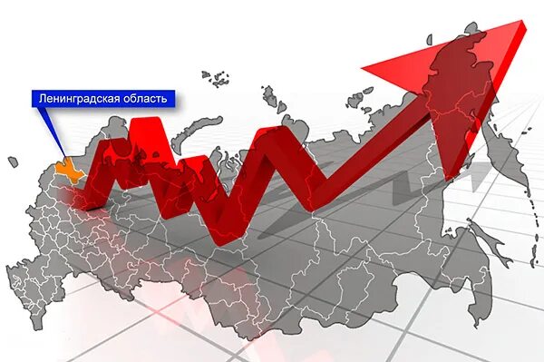 Региональная инвестиционная политика. Экономика региона. Экономическое развитие региона. Экономика Ленобласти.