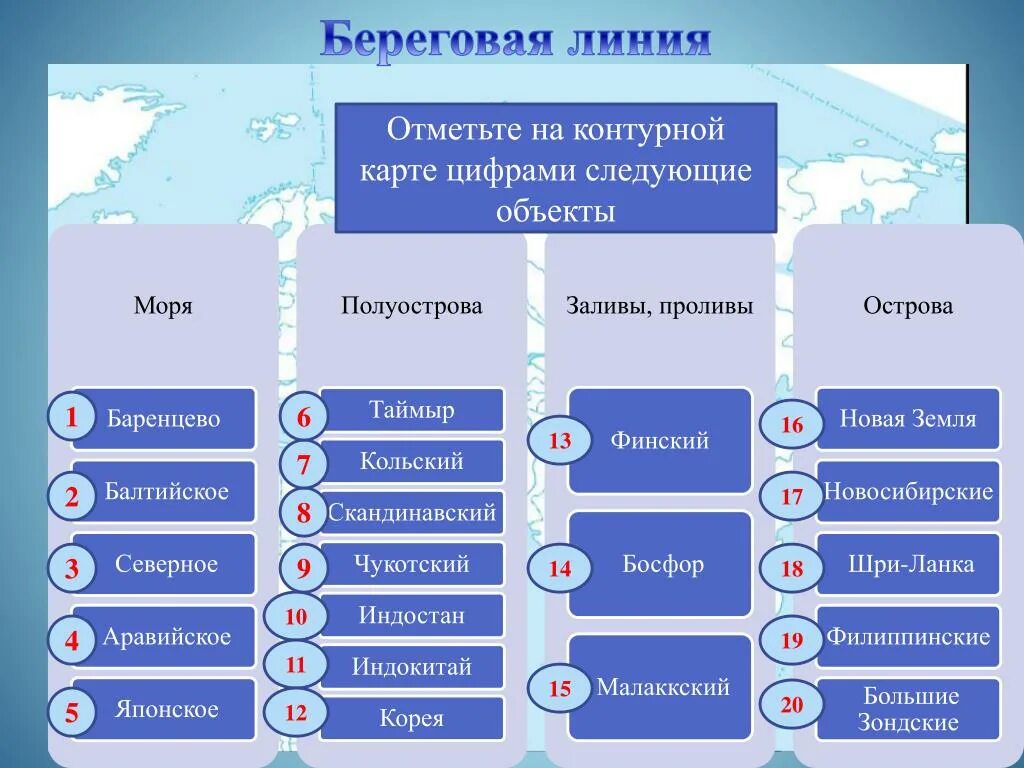 Элементы береговой линии Евразии. Беребереговая линия Евразии. Объекты береговой линии. Элементы береговой линии России.