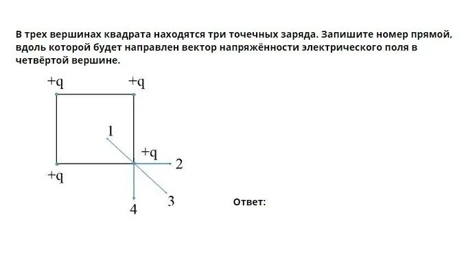 Положительный точечный заряд равен по модулю. В трех вершинах квадрата находятся три точечных заряда. три заряда расположены в вершинах квадрата. в вершинах квадрата расположены точечные заряды. вектор напряжённости электрического поля в центре квадрата.