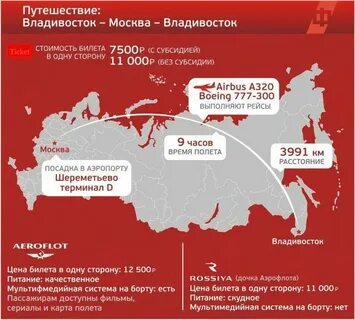 6 утра владивосток сколько в москве