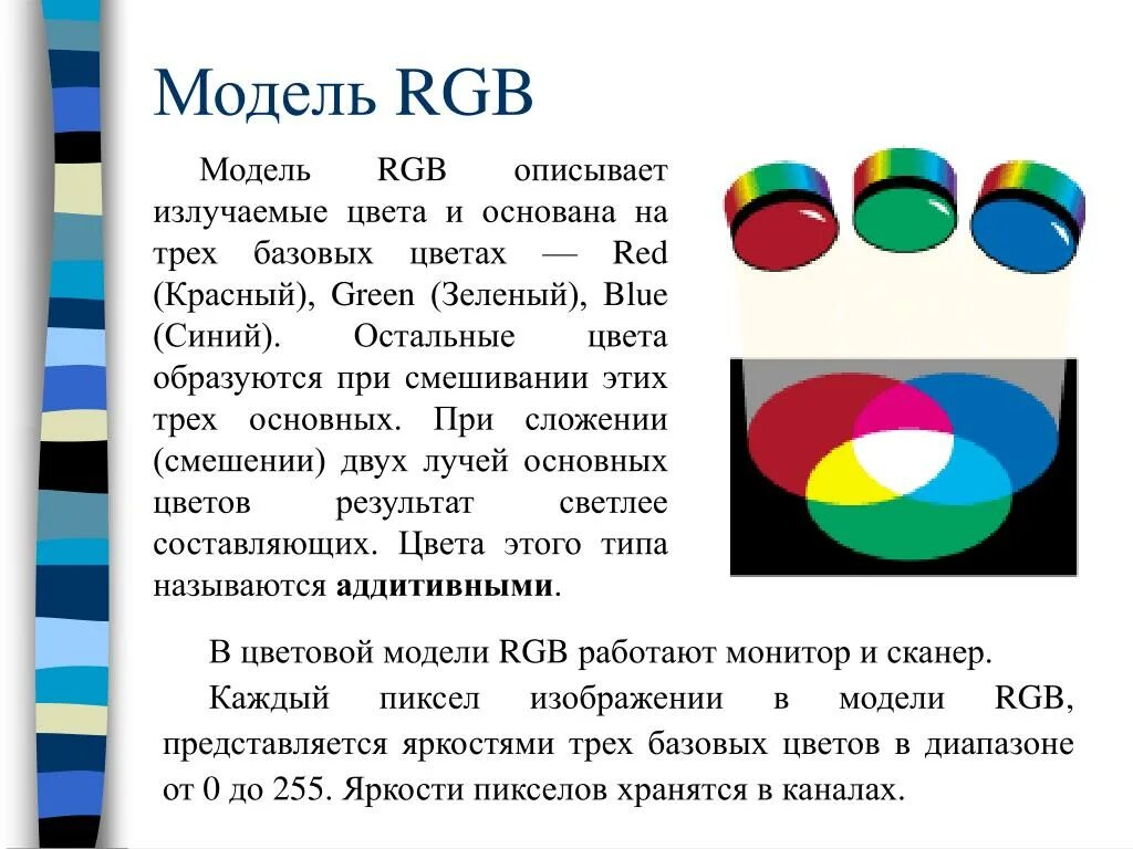 Цветовая модель RGB. Опишите цветовую модель РГБ. Опишите цветную модель RGB. Цветовые модели презентация. Описать модель rgb