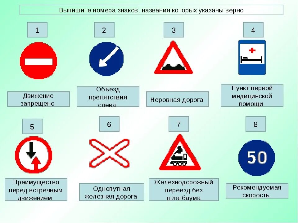 Дорожные знаки ПДД. Группы дорожных знаков. Группы дорожных знаков ПДД. Знакидорожеого движения.