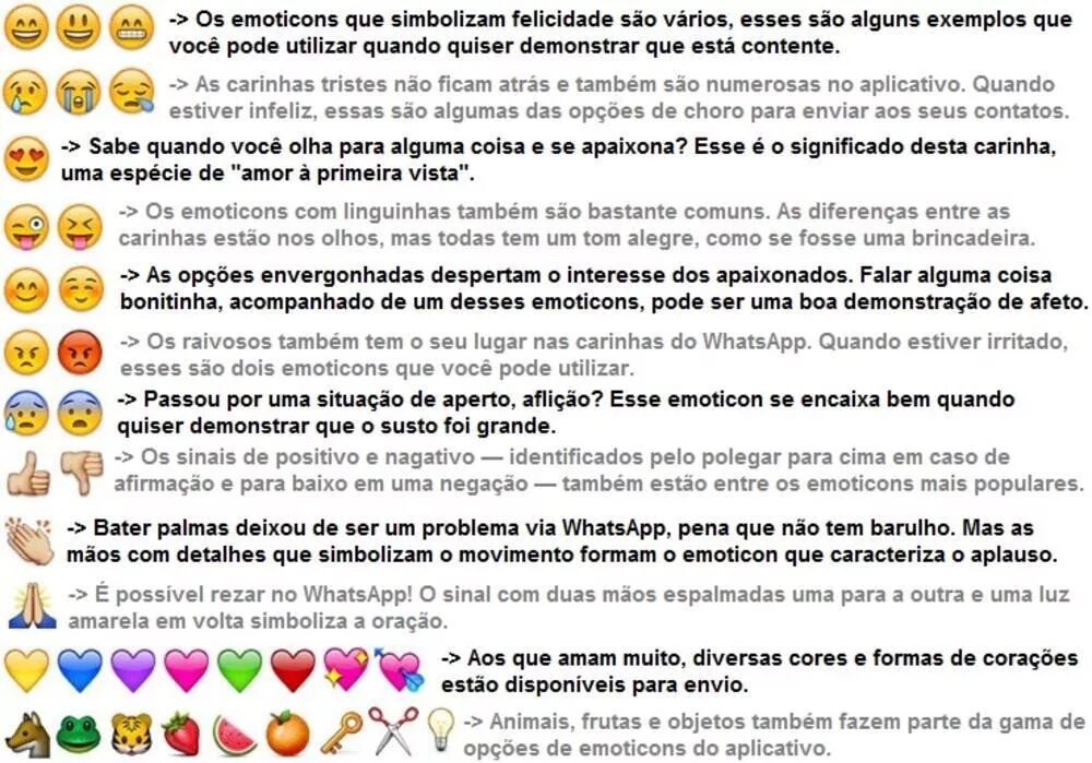 Что значат смайлики поцелуи. Значение смайликов сердечек. Обозначение смайликов в ватсапе сердечки. Значение символов в ватсапе. Значение смайликов сердечек в WHATSAPP.