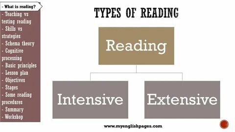 Reading skills is