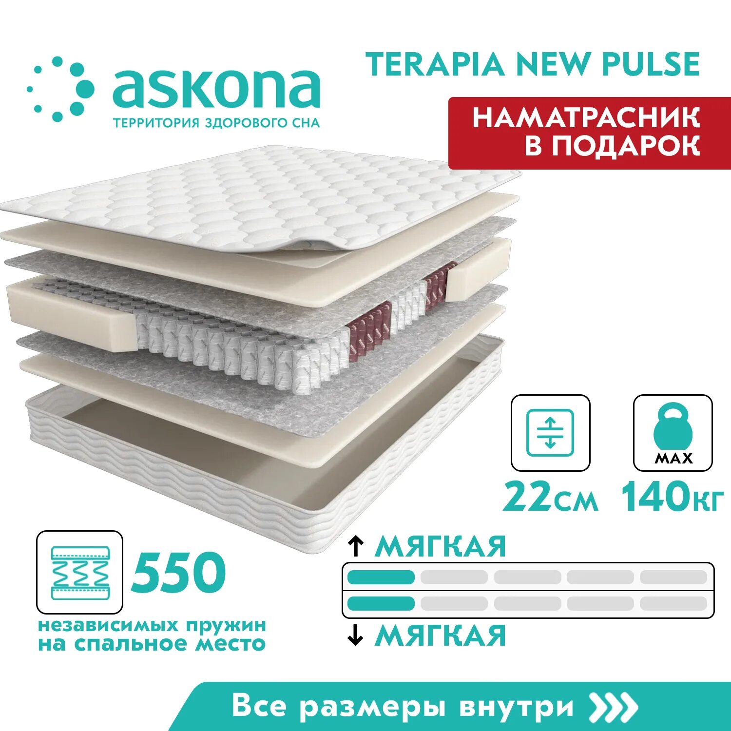 Аскона cardio new. Матрас 200*160 Askona terapia New Pulse. Матрас Аскона 140х200 s terapia Pulse. Матрас Askona terapia New Pulse. Матрас Аскона terapia Cardio New 90x200x23 см.