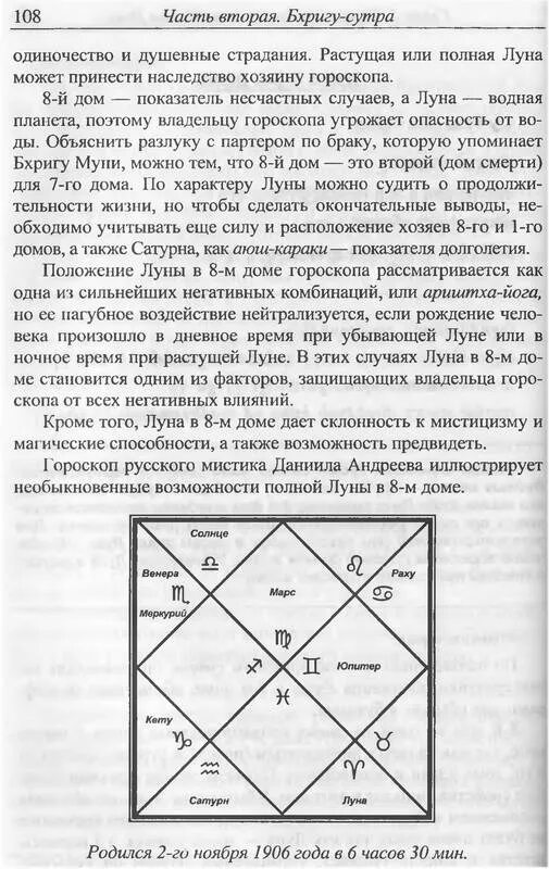 ведический гороскоп натальная карта. натальная карта индийская астрология. схема домов джйотиш. натальная карта джйотиш северная. ведический гороскоп натальная карта.
