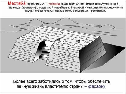 Стена имеет форму