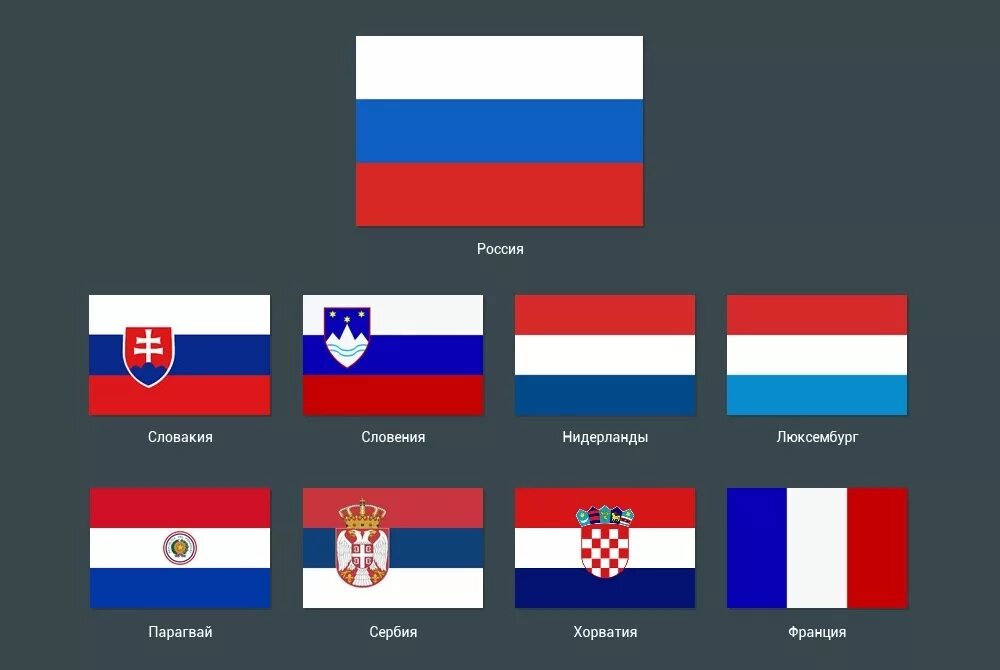 Сербский похож на русский. Синий белый красный флаг какой страны. Бело красный синий флаг чей страны. Флаги Триколоры красно-бело-синий у каких стран. Чей флаг синий белый красный по горизонтали.