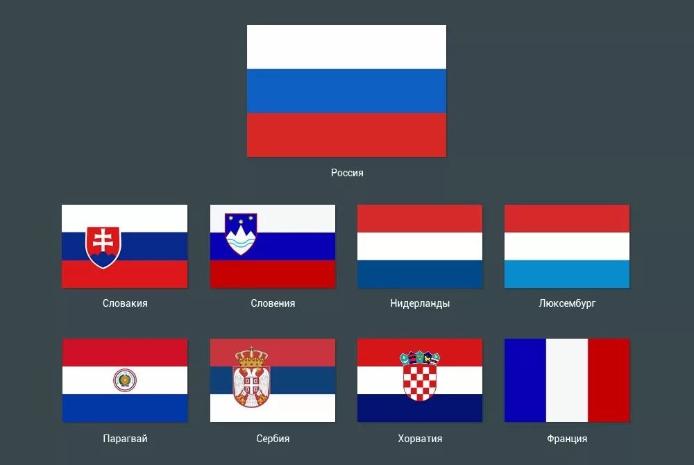 Какого числа флаг. Бело красный синий флаг чей страны. белый красный синий чей флаг. флаги триколоры красно-бело-синий у каких стран. флаг красный синий белый чей это флаг.