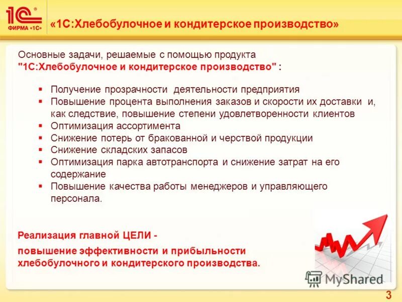 Цели и задачи кондитерской. Цель кондитерского предприятия. Цели и задачи пекарни. Цели и задачи бизнес проекта кондитерские изделия. Цель кондитерского предприятия.