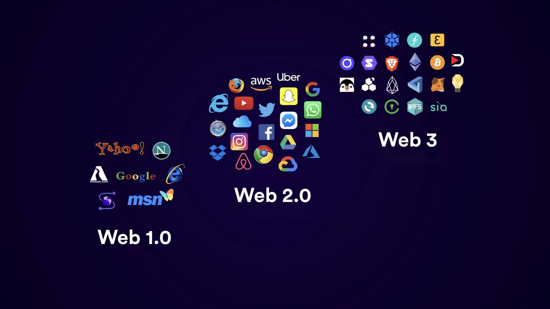 4 3 website