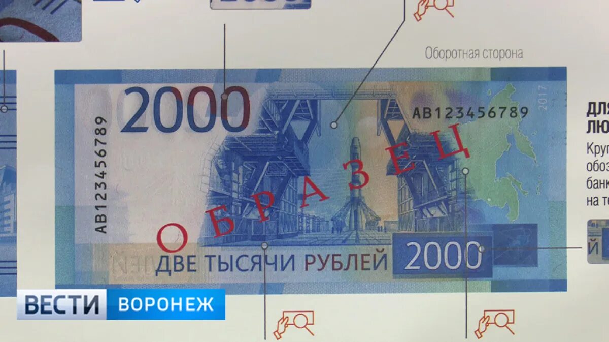 Лицевая сторона 2000 купюры. Лицевая сторона купюры 2000 рублей. Купюра 2000 руб лицевая сторона. 2000 Рублей оборотная сторона. Как называются стороны купюр