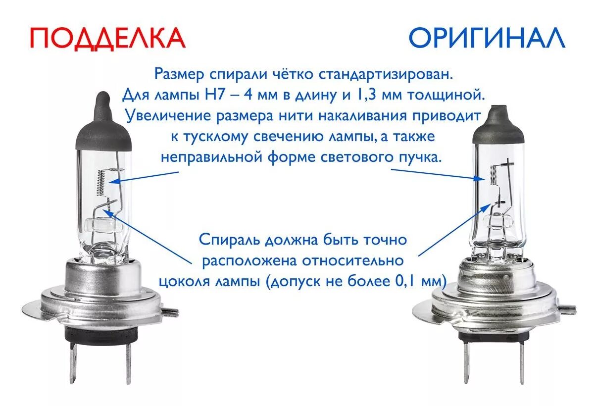 Как отличить лампы. Лампа ближнего и дальнего света h4 цоколевка. Распиновка лампы н1. Цоколёвка автомобильной лампы h4. Лампочки Филипс для автомобиля h4 Дальний Ближний.