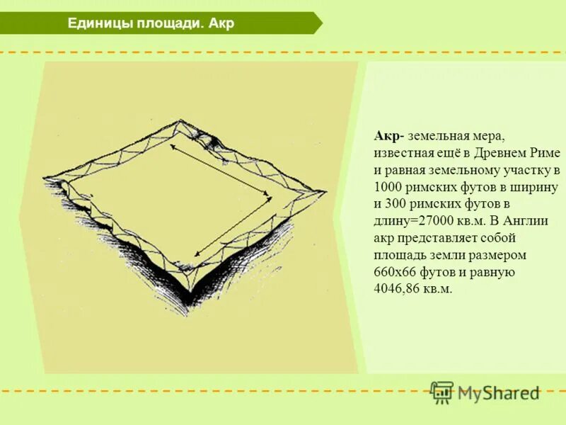 Мера измерения площади земельного участка. Акр мера измерения площади. Акр земли. Мера площади земельного участка схема.