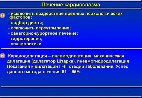 Кардиоспазм