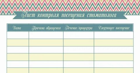 Трекер приема лекарств