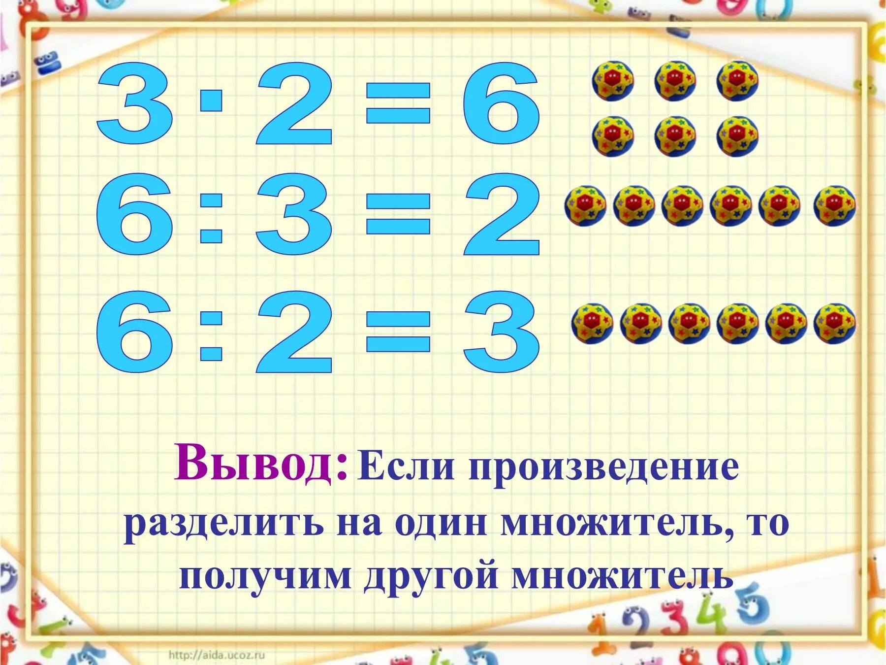 Деление 2 класс. Если произведение разделить на один множитель. Тема умножение и деление 2 класс. Урок математике 2 класс деление.