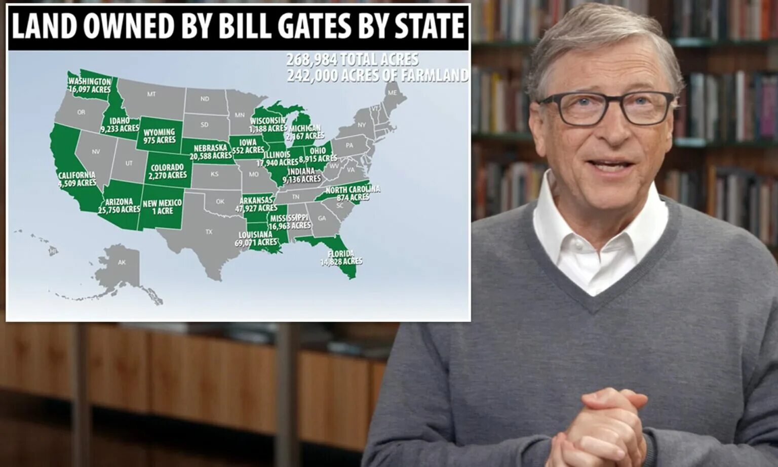 Country bill. Билл Гейтс (28 октября 1955). Билл Гейтс в 90-е. Билл Гейтс Машиах. Билл Гейтс 2002.