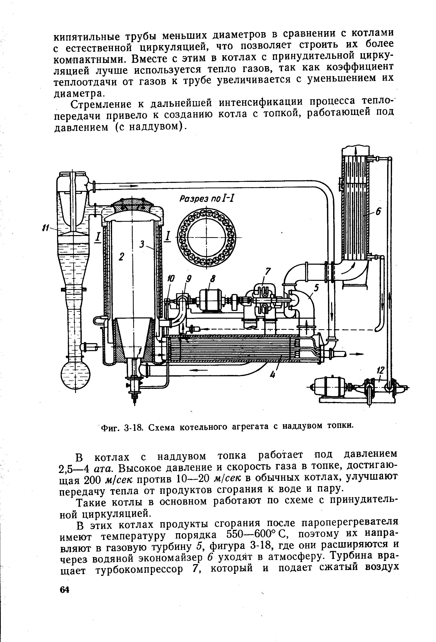 Присос воздуха в топку котла. Схема котлоагрегата под наддувом. Котельного агрегата его рабочий процесс схема. Кипятильный пучок парового котла. Кипятильный пучок котла это.