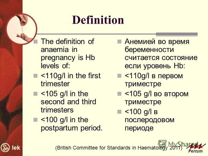 Blood classification. флаги anemia. B12 deficiency anemia blood. Anaemia латынь. Rbc classification.